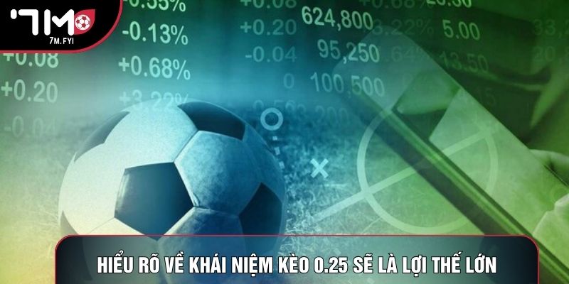 Kèo 0.25 - Bí Quyết Thắng Kèo Và Làm Chủ Mọi Con Số 1 Hiểu rõ về khái niệm kèo 0.25 sẽ là lợi thế lớn